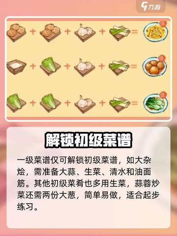 《原神》淡墨水云乡佐料份数加法🔥超简单攻略！截图2