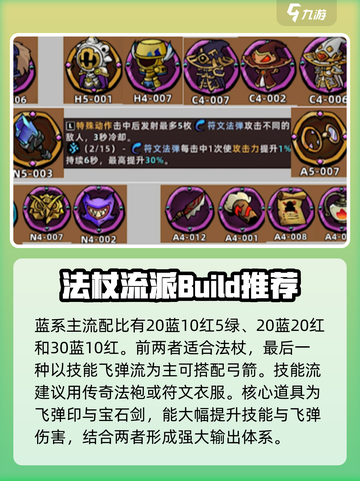 失落城堡2🔥最强流派推荐，手游党必看！截图5
