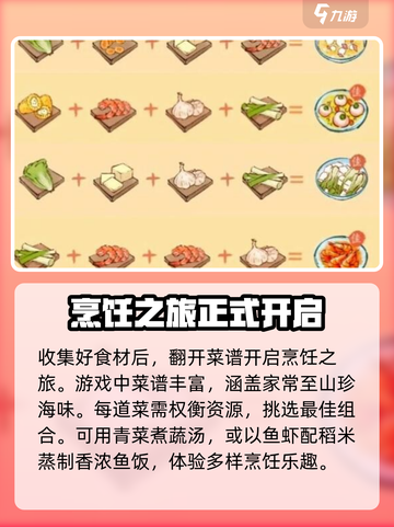 原神：淡墨水云乡烹饪攻略🌟轻松掌握！截图3