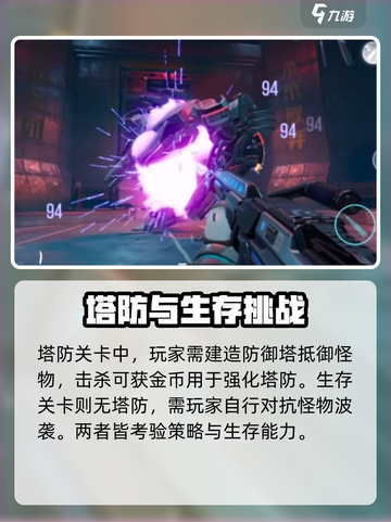 逆战未来是什么玩法的游戏介绍截图5