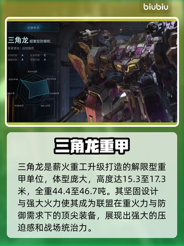 🎮解限机三角龙技能全解析！超强实战表现🔥截图2