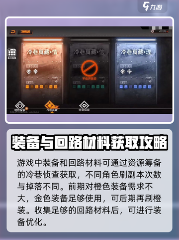 新月同行装备🔥选择攻略，快速提升战力💎截图4