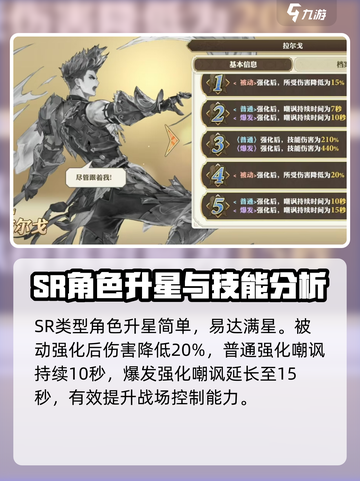 剑与骑士团🔥拉尔戈技能效果详解来了！截图4