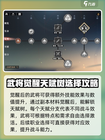 三国志幻想大陆2枭之歌武将觉醒攻略介绍截图4
