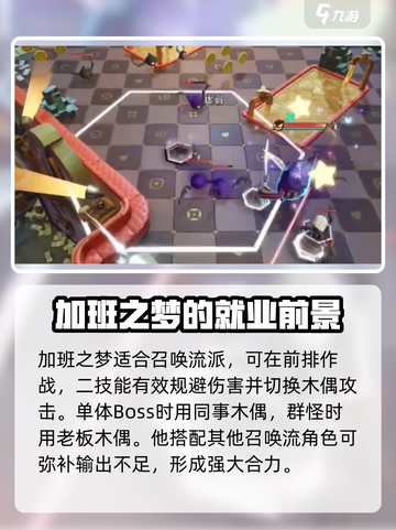 无尽梦回加班之梦怎么样介绍截图4
