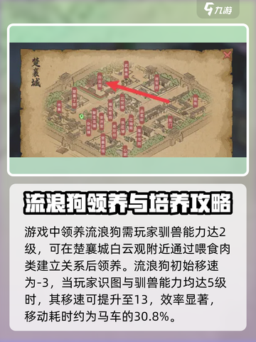 大侠立志传狗在哪介绍截图2