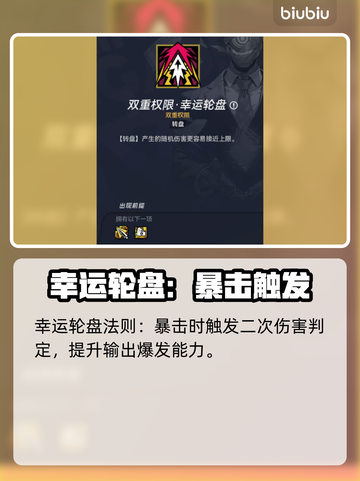 🎮矩阵零日危机格罗莉亚技能全解！必看Build推荐💥截图6