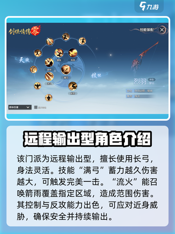 剑侠情缘零烈羽技能有哪些介绍截图3