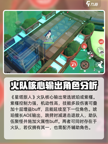 星塔旅人火队怎么搭配介绍截图2