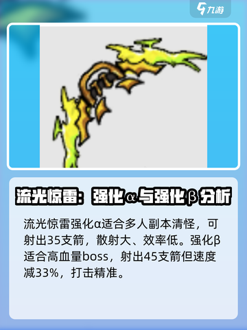 英勇之地武器改造推荐指南介绍截图2