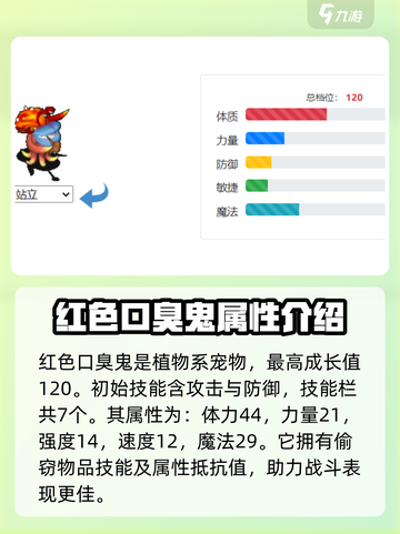 魔力宝贝复兴版🔥口臭鬼技能超详解来了！截图3
