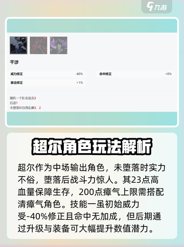《安尼姆的无尽旅途》超尔强度大揭秘💥🔥截图2