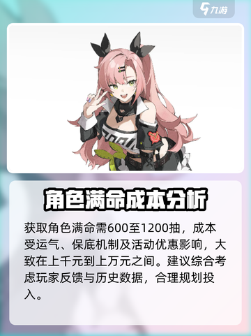 绝区零🔥艾莲抽取成本曝光，震惊玩家圈！截图2