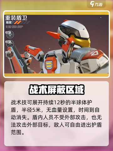 高能英雄罗杰斯枪械推荐介绍截图3