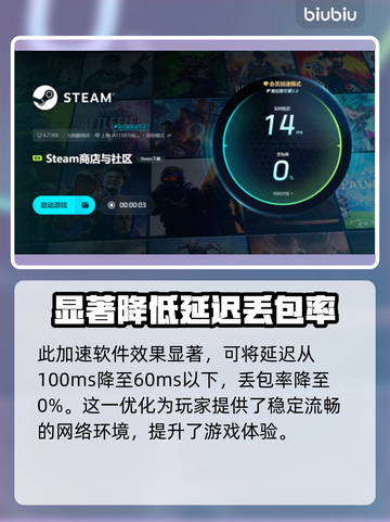 游戏闪退？这些解决办法让你畅玩不卡顿🔥🎮截图5