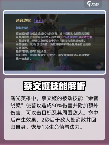 曙光英雄🔥蔡文姬玩法大揭秘，上分必备！截图3