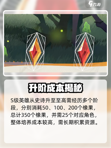 剑与远征2：橡果神用法🔥截图5