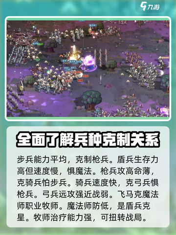 小小军团开局攻略介绍截图2