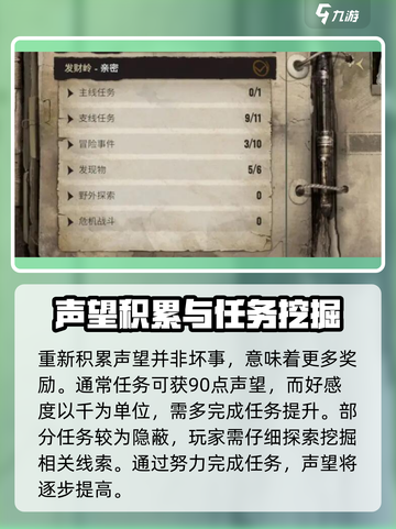 破碎之地声望系统玩法介绍介绍截图4