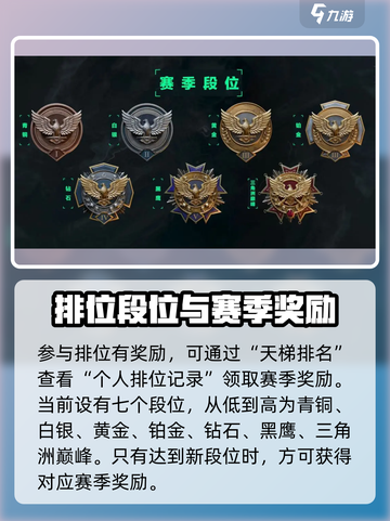 三角洲行动🔥排位玩法大揭秘，轻松上分秘籍在这里！截图4
