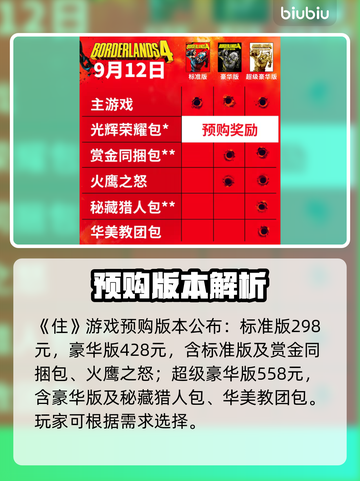 🎮《无主之地4》售价曝光！平台全公开🔥截图3