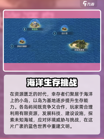 疯狂掠食者🎮：超好玩攻略大揭秘！🔥截图2