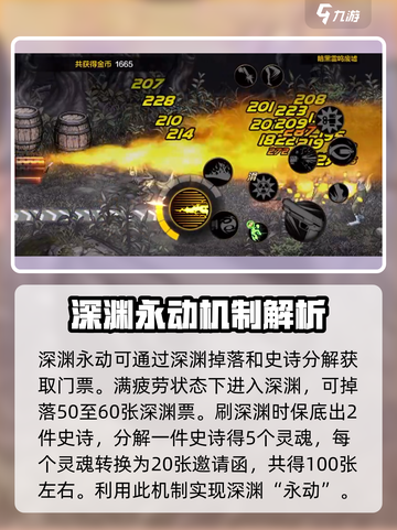 DNF手游✨零氪玩家免费刷深渊攻略来了！截图4