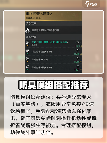 七日世界🔥爆炸前最佳配装攻略来啦！💥截图6