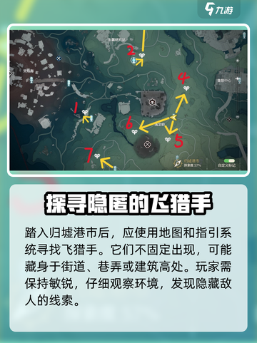 鸣潮🔥归墟港市飞猎手位置大曝光！快来看👇截图2