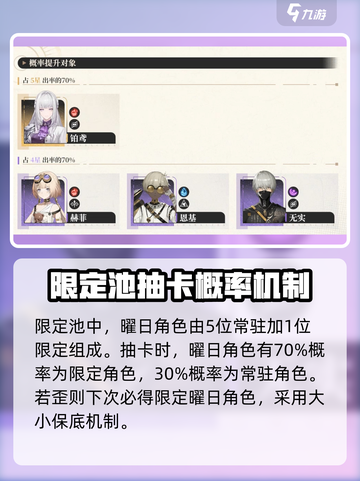 黑色信标曜日获取几率分享介绍截图3
