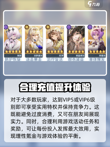 命运圣契氪金攻略介绍截图3