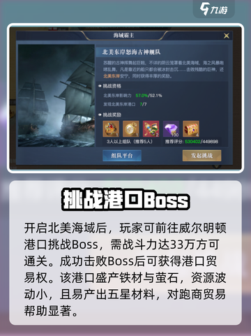 《黎明之海》威尔明顿港口开启攻略💎截图3