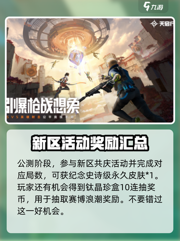 天启行动赛博浪潮如何获得介绍截图2