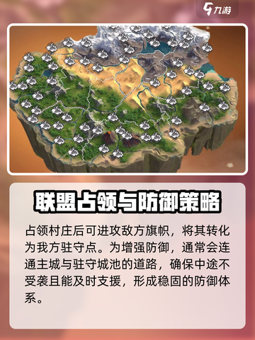 万龙觉醒驻守旗帜会阵亡吗介绍截图3