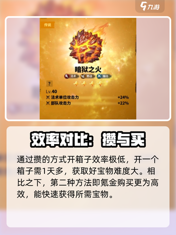 万龙觉醒宝物开启条件有哪些介绍截图5