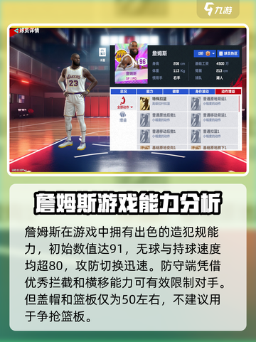 🔥美职篮巅峰对决：詹姆斯带你称霸球场🏀截图3