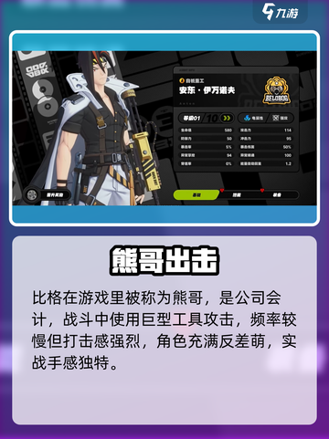 绝区零白熊重工角色大揭秘💥🎮截图4