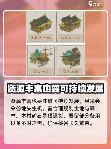 桃源记2资源采集攻略介绍截图5