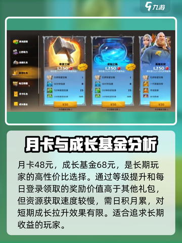 万龙觉醒氪金点多少介绍截图3