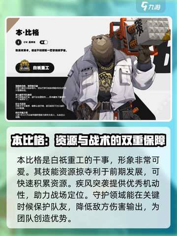 绝区零🔥兽人福瑞角色大揭秘！你最爱哪个？截图5