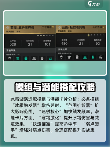 七日世界🔥凝望深渊枪械搭配攻略来啦！截图3