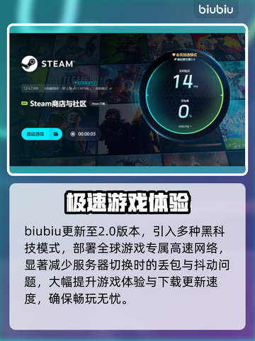 游戏更新后闪退？这些解决方法快收藏！💥🔥截图5