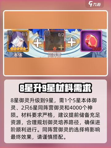 阿尔米娅赞歌升星材料要什么介绍截图4