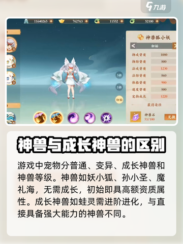 封神幻想世界神兽狐小妖怎么打介绍截图2