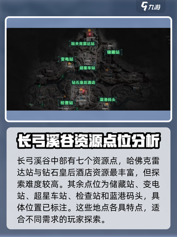 三角洲行动地图资源点在哪介绍截图4