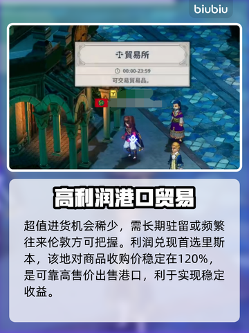 【大航海时代起源】索夫利特酱获取全攻略🔥截图4