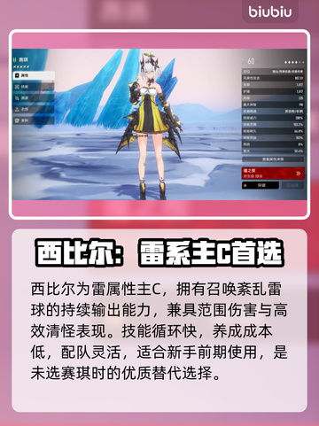 【二重螺旋】新手必拿五星角色🔥截图2