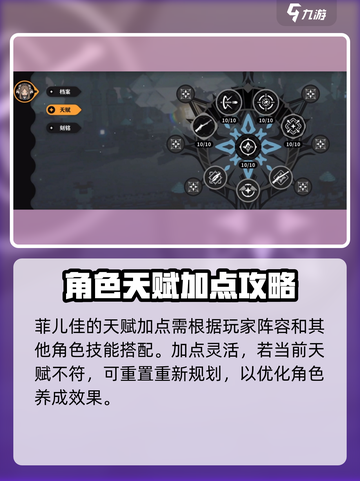 火环🔥：菲儿佳角色解析，超强输出必看！截图3