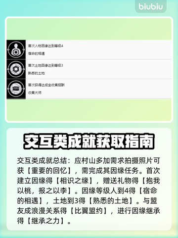 浪人崛起奖杯清单💥，玩家必看！🎮截图6