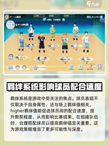排球少年手游羁绊介绍介绍截图2